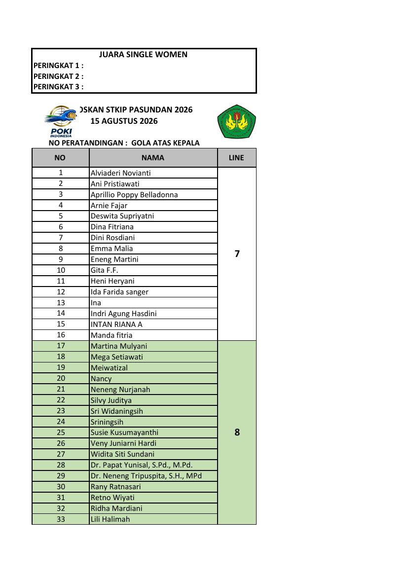 Bagan Pertandingan Krikago halaman 1